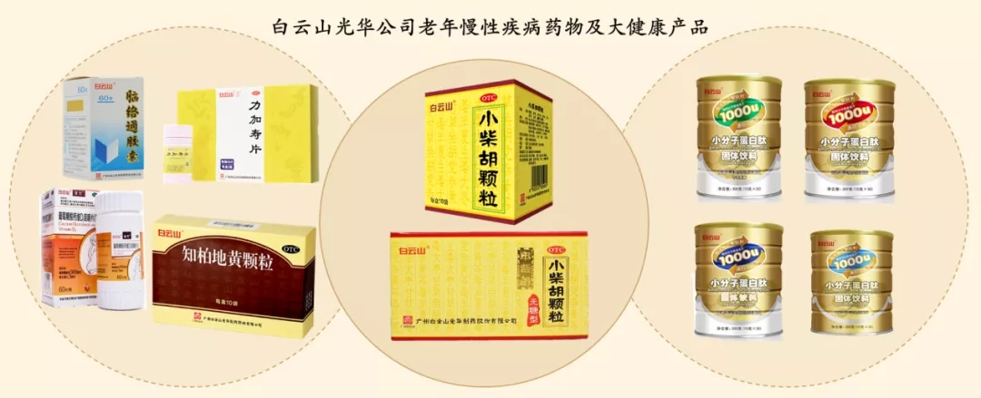 喜讯 | 白云山gopay钱包公司荣获2020年中国产学研相助立异效果奖二等奖
